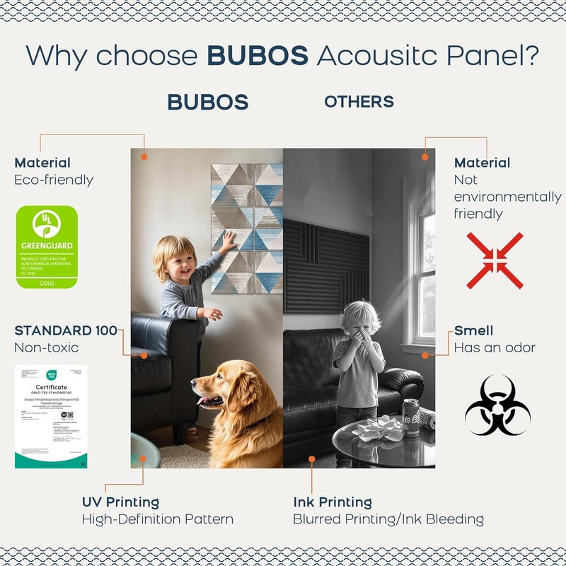 B Bubos 18 Pack Art Acoustic Panels Soundproof Wall Panel,11.8X11.8 Inches Sound Absorbing Panel,Self-Adhesive Decorative Acoustical Wall Panels, Acoustic Treatment for Home Office（Infinite Loop） - Image 4